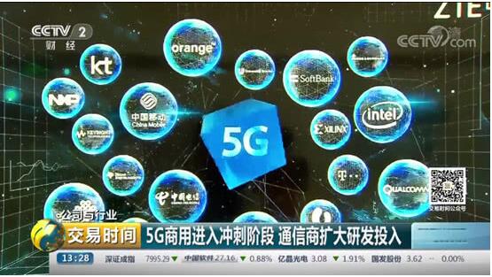 不只是快！5G進入商用沖刺階段，該如何布局？