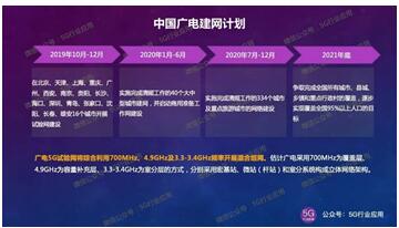 廣電與國家電網(wǎng)合作建設(shè)5G，這對新Couple有點(diǎn)靠譜