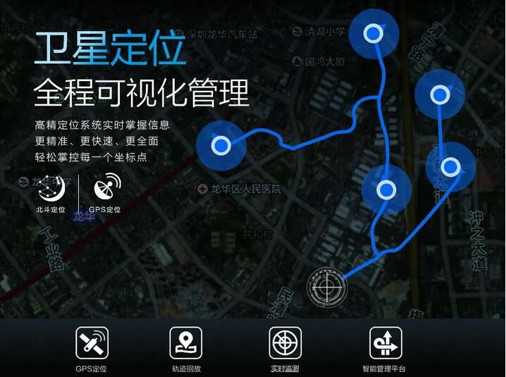 公網(wǎng)對(duì)講系統(tǒng)如何實(shí)現(xiàn)“分級(jí)調(diào)度”？